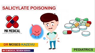 Aspirin and Salicylate poisoning in Children