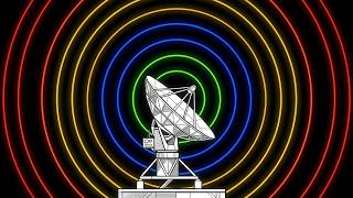 How RADAR Actually Works.