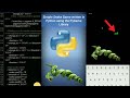 Snake Game | Simple Snake Game written in Python using the PyGame Library.