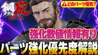 【鋼嵐】パーツ強化優先度解説！【メタスト】