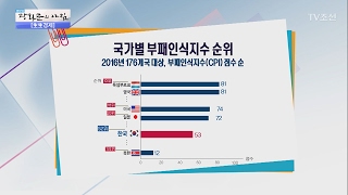 2015년 이후로 15단계 하락한 한국 부패 순위 [광화문의 아침] 413회 20170202