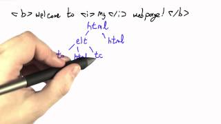 Grammars For Html And Js - Programming Languages