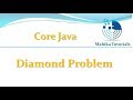 Core Java 57 - Diamond Problem