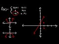 graphing piecewise functions precalculus