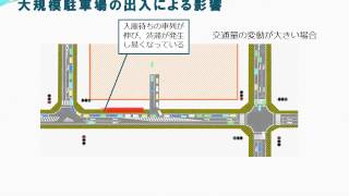 交通シミュレーションによる再現　③大規模駐車場.wmv