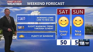 Frigid Mornings Through Sunday, Mild Weekend, Sunny Skies