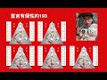 人類圖大師班 ep29 193 郭嘉駿 什麼是明星，什麼是真的領䄂？閘門1閘門1閘門7閘門10、閘門13完美示範。人類圖2.0 人心解碼 人類圖3.0 覺醒無限 人類圖全息 人類設計 人設圖