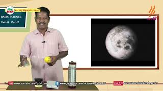 KITE VICTERS STD 06 Basic Science Class 30 (First Bell-ഫസ്റ്റ് ബെല്‍)