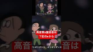 ［重低音強化］ はいよろこんで / こっちのけんと #shorts #重低音 #はいよろこんで