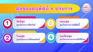 สุขของคฤหัสถ์ 4 ประการ