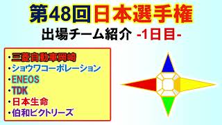 第48回社会人野球日本選手権【1日目】出場チーム紹介