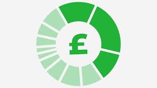 How do direct debits work? | Managing your online account