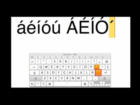 Typing Accents on a MAC (Spanish Keyboard Layout) Typing Accents on a MAC (Spanish Keyboard Layout)