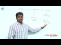 hashset linkedhashset and treeset core java interview questions naresh it