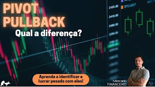 PIVOT e PULLBACK - APRENDA COMO IDENTIFICAR A DIFERENÇA E LUCRAR PESADO