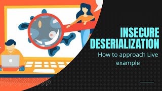 Approach to find Insecure deserialization | Exploitation | #cyberUF