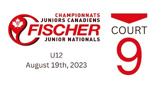 U12 Fischer Junior Nationals