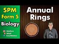 Annual Rings - SPM Form 5 Biology - Chapter 1