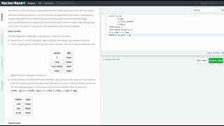 Hackerrank SQL Solution #7 Intermediate SQL - Ollivander's Inventory