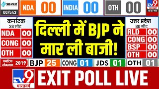 Delhi Exit Poll LIVE: दिल्ली में BJP ने मार ली बाजी! | Loksabha Elections 2024 | INDIA | NDA | LIVE