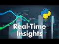 Dynamic Crypto Price Tracking with Python: WebSocket and Threading Simplified
