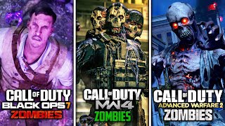 Should Zombies be in EVERY Call of Duty Game?