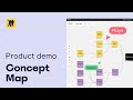 How to create a concept map in Miro