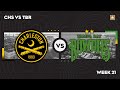 Charleston Battery vs. Tampa Bay Rowdies: September 7, 2021