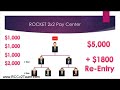 rocket cash cycler payout rccv2