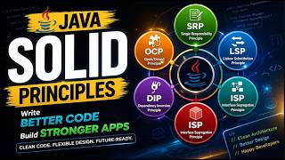 SOLID Principles in Java Explained with Real-Time Examples | Write Clean Code Like a Pro
