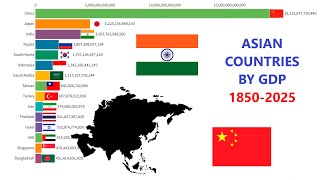 Top 15 Asian Countries By GDP 1850-2025