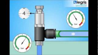 Legris - Druck-Regelverschraubungen