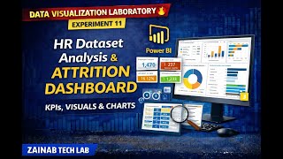 Experiment-11 | Data Visualization Laboratory BAI504 | HR Dataset Analysis & Attrition Dashboard|VTU