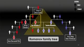 Week 4 - 9 Mitochondrial DNA - Introduction to Forensic Science