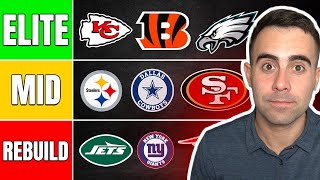 Ranking Every NFL Teams Future...