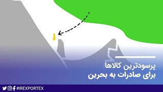 پرسودترین کالاها برای صادرات به بحرین