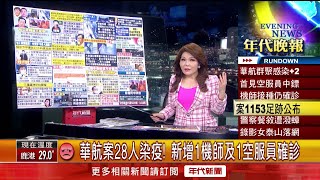 張雅琴挑戰新聞》再爆本土疫情！ 案1145感染源不明　曾B1用餐