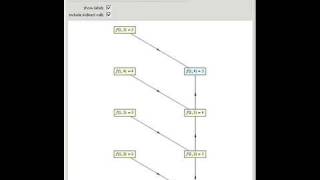 Recursion in the Ackermann Function