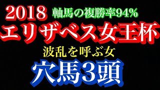 エリザベス女王杯2018【穴馬3頭】徹底分析