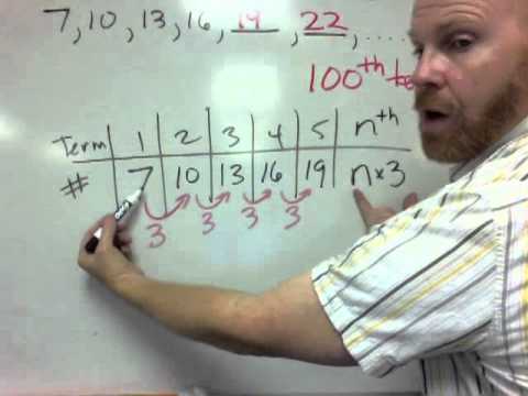 Writing a formula from a sequence Writing a formula from a sequence