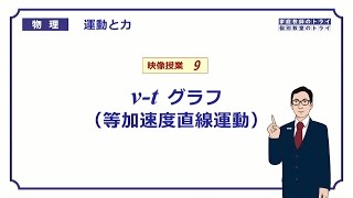 【高校物理】　運動と力09　等加速度直線運動のグラフ　（１２分）