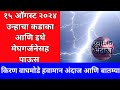 १५ ऑगस्ट २०२४ उन्हाचा कडाका आणि मेघगर्जनेसह पाऊस किरण वाघमोडे हवामान अंदाज आणि बातम्या