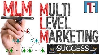 What is network marketing (Hindi)| क्या है? mlm का सिद्धांत (हिंदी में) । Multilevel marketing