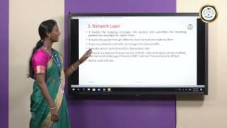 MOBILE AND WIRELESS SECURITY OSI MODEL - Dr G Rajeswari