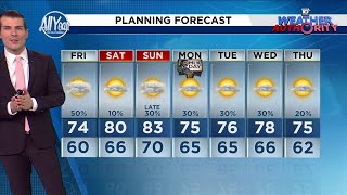 Local 10 Weather Video Forecast: 01/16/25 Evening Edition