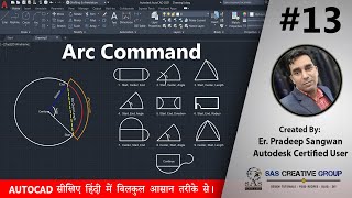 AutoCAD Tutorials: 13 AutoCAD Arc Command | Hindi/Urdu | #Autocad 2021-25 | Draw Arc #autocad #cad