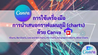 Clip 5/6 การใช้เครื่องมือการนำเสนอกราฟแผนภูมิ (charts) ด้วย Canva | KoyJira