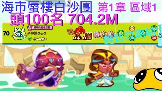 【跑跑薑餅人】海市蜃樓白沙團 第1章 區域1  L+ 704.2M 輕鬆攻略!!｛M神｝｜Village of Mirage:The Mystical Desert City L+ Rank EASY