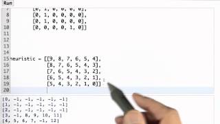 Implement A* - Artificial Intelligence for Robotics