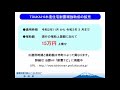 【静岡県住宅関連制度説明会】プロジェクト「toukai 0」木造住宅耐震補強助成